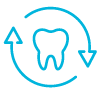 Odontología